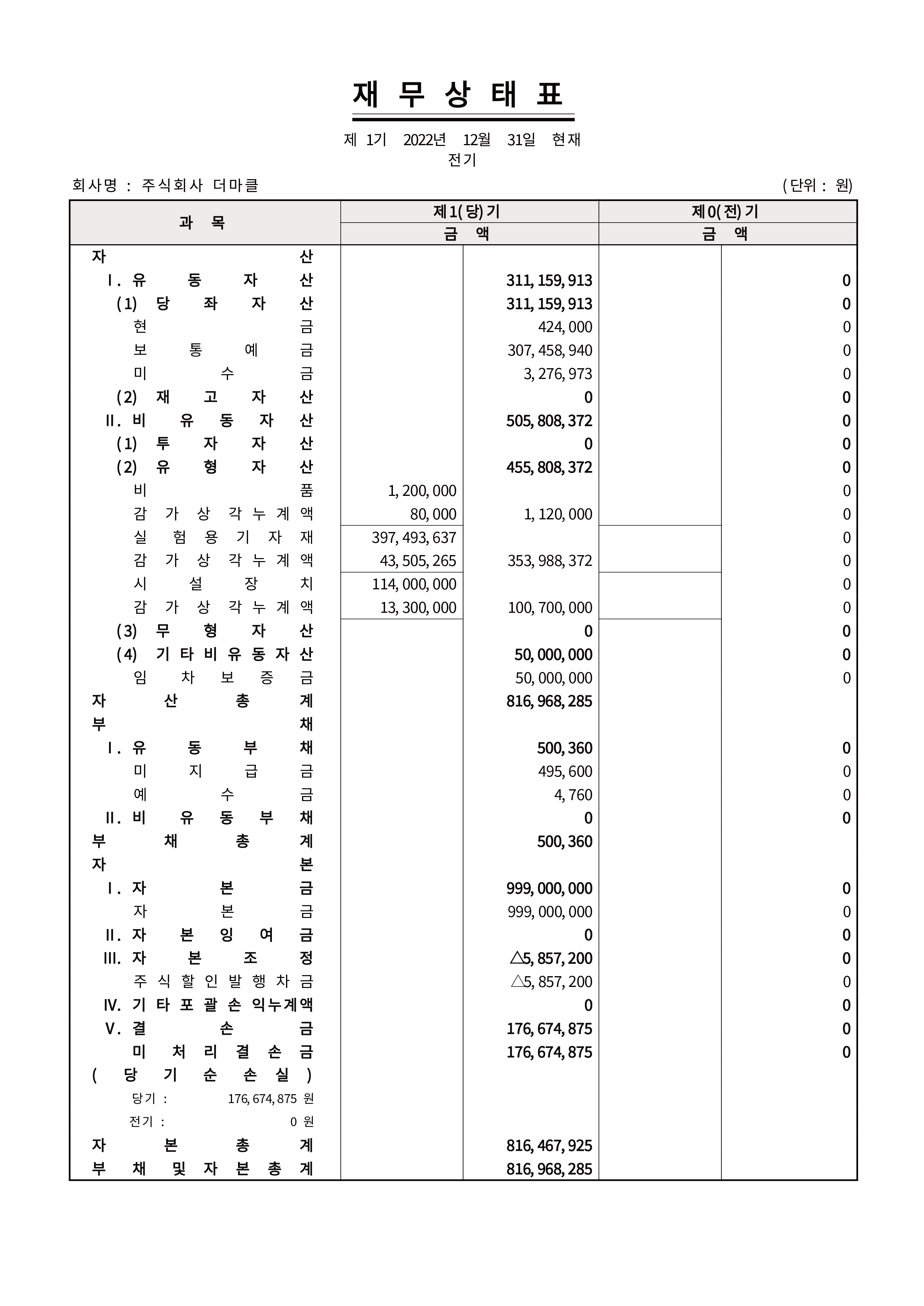 inventment_info