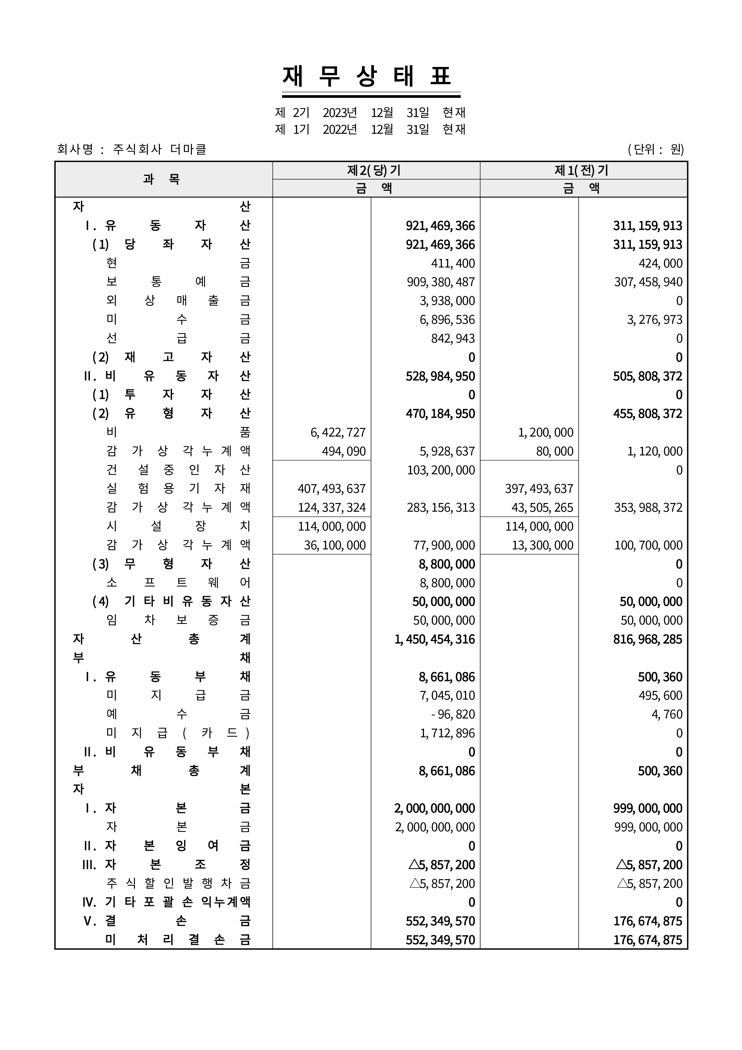 inventment_info