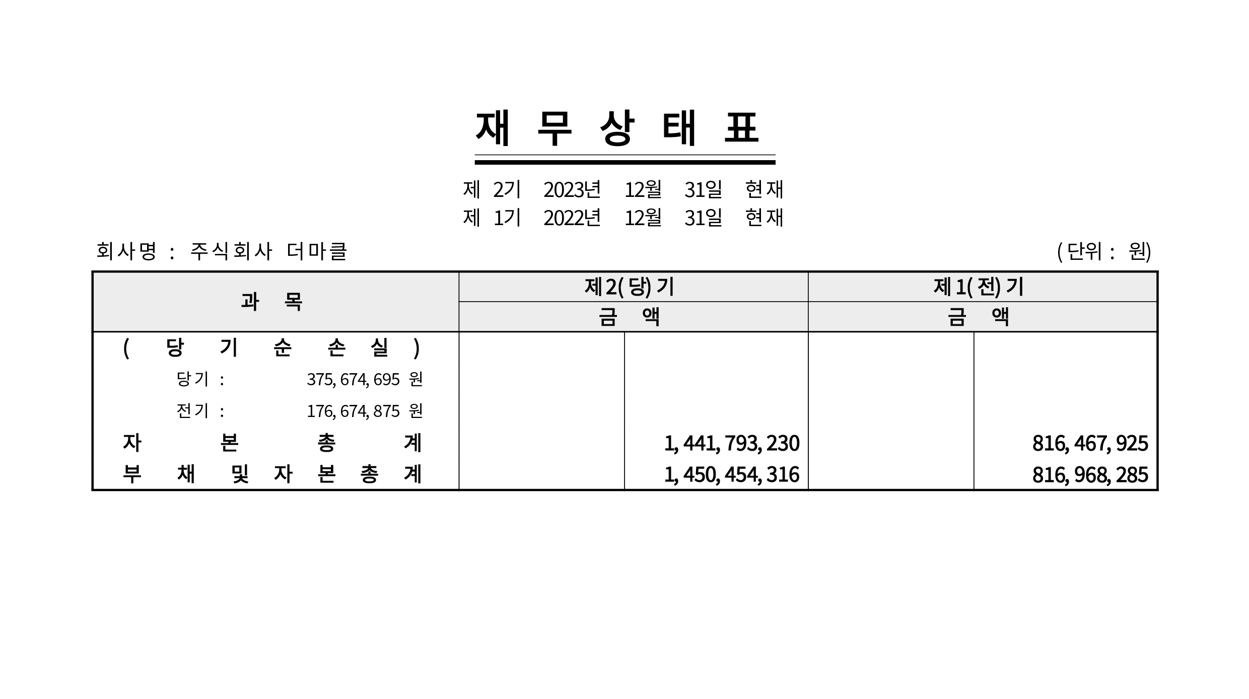 inventment_info